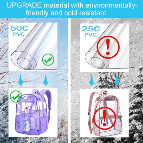 Image of AGSDON 3PCS Clear Backpack for Girls, Kids Cat Transparent Backpack with Heavy Duty PVC, See Through Backpacks with Lunch Bag-Purple