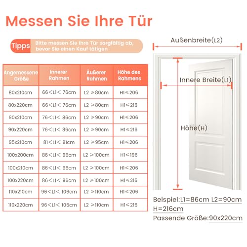 Flammhemmend Fliegengitter Balkontür Magnet,Glasfasermaterial,85x210cm Stärkere Magneten Fliegengitter Tür,Fliegengittertüren Ohne Bohren,Insektenschutzgitter Für Balkontür/Terrassentür,Schwarz