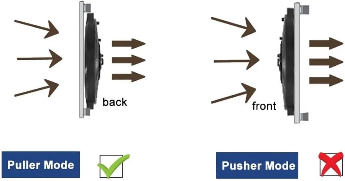 Car Air Conditioning Electronic Radiator Cooling Fan Blade Cool MountingKit Universal 7/9/10/12/14 Inch 80W 2100RPM(7inch)
