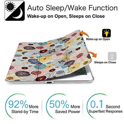 Image of DuraSafe Cases for iPad Pro 12.9 3rd Generation 2018 PC Case A1876 MTEL2HN /A MTEM2HN /A A2014 MTFN2HN /A MTFQ2HN /A A1983 MTHN2HN /A MTHU2HN /A MTJA2HN /A MTJ02HN /A MTJN2HN /A - Yarn Flowers