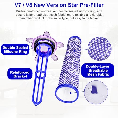 Image of Lemige V7 V8 New Filter Replacement Kit for Dyson V7 V8 Slim Animal Absolute Motorhead SV10 SV11 SV25 SV37 Cordless Vacuums, 2 Star Pre-Filters and 2 HEPA Post-Filters, Part No. 965661-05 & 967478-05
