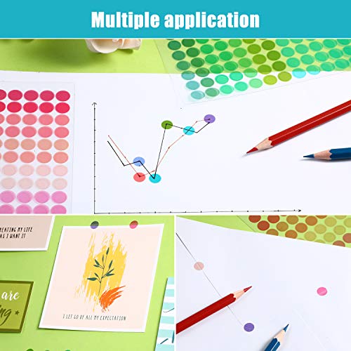 Stickers colorés planificateurs pour structurer vos calendriers encombrés - 6