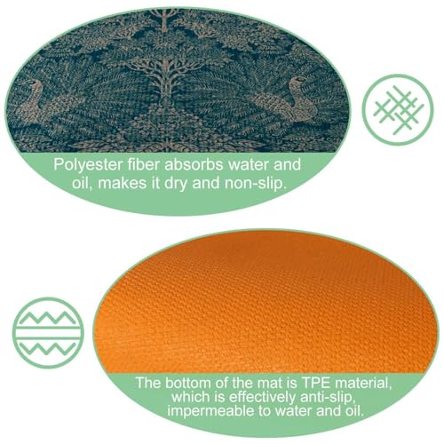 Tapis de cuisine lavable antidérapant absorbant lot de 2 - 6
