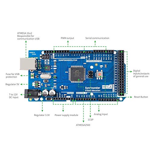 Sunfounder Mega 2560 R3 Atmega2560-16Au Board And Ethernet Shield W5100 For Arduino #TOP3