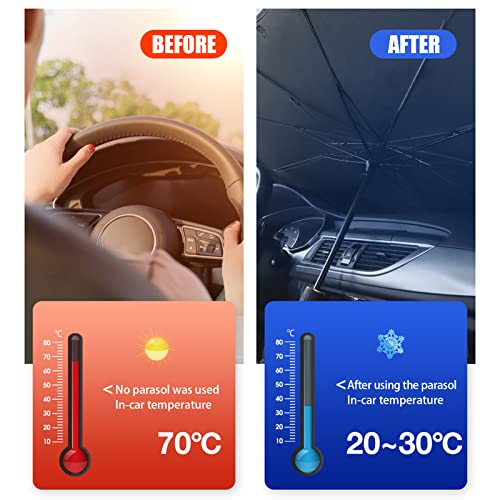 Timnas 1 Pc Windshield Sun Shade, 31" X 55" Car Front Windshield Sunshade Umbrella, Foldable Umbrella Sun Shade For Car Front Window, Upgraded Sun Shade Suitable For Most Cars (Silver Front Opening) #TOP3