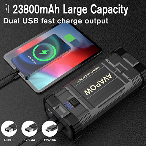 Buying Guide | HULKMAN Alpha85 Jump Starter 2000 Amp 20000mAh Car