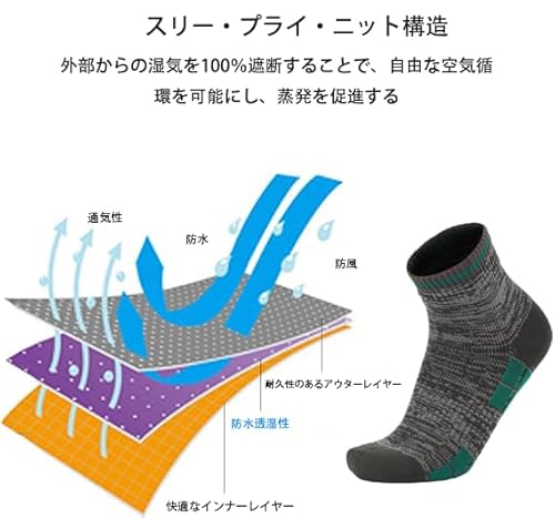 RANDY SUN 防水ソックス 3層構造