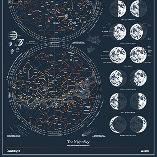 Night Sky Astronomy Poster | Moon Phase Wall Decor & Celestial Decor | Scratch Off Map Of The Sky | Boho Wall Decor For Bedroom | Interactive Scratch Art Prints | Space Gifts & Astronomy Gifts #TOP2