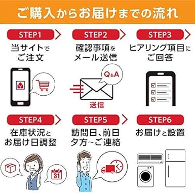 Amazon ヤマダ電機 全自動電気洗濯機 6kg Ywmt60g1 ヤマダ電機 大型家電 通販