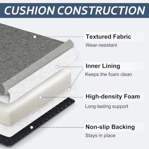 Chair Pads de acabado textil premium para renovar tus asientos 5