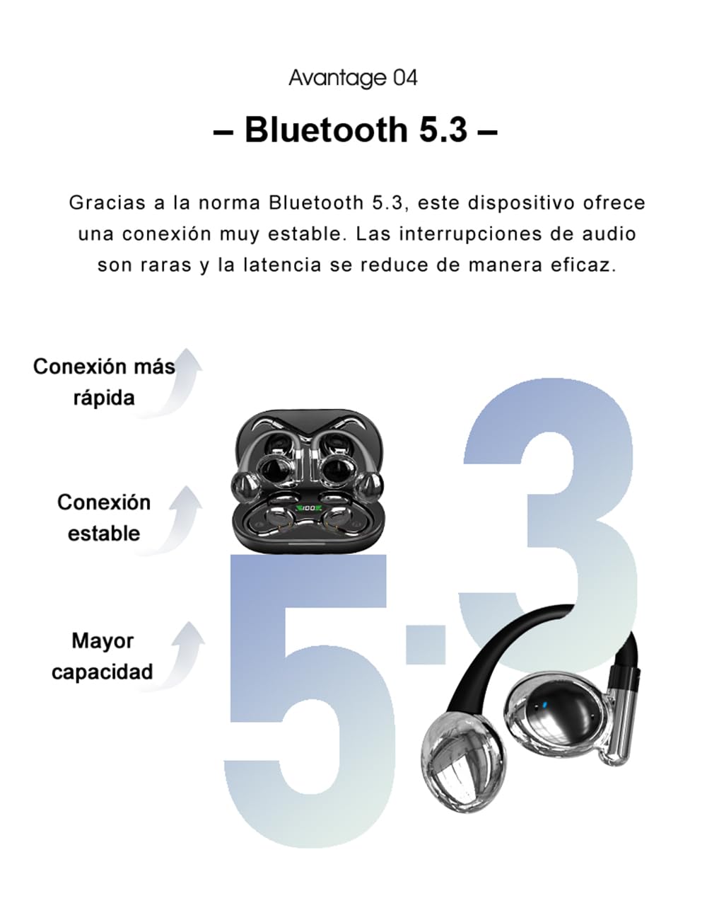 Auriculares Inalámbricos Bluetooth 5.3 con Ganchos, OWS de Conducción de Aire, Cancelación ENC, Resistentes al Agua, USB-C, Compatibles con iOS/Android/Windows y más.(Negro)
