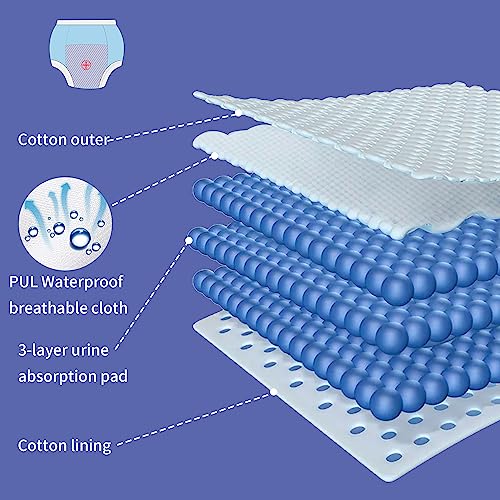 Big Elephant Potty Training Underwear, Soft Cotton Absorbent Training Pants For Baby Boys & Girls (3T, Dinosaurs World 6 Pack) #TOP4