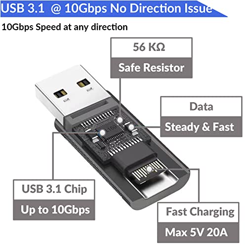 Ezcoloris Usb C Female To Usb A Male Adapter 3.1 Gen 2 - True 10Gbps Type C To Usb Converter Support Charging, Audio, Data Transfer Usb-C Adapter #TOP2