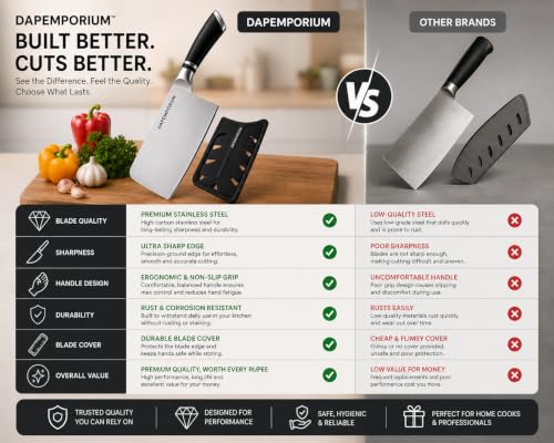 Image of Stainless Steel Knife with Steel Chopping Board & Finger Guard (Silver & Black)