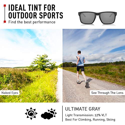 ThunderClap Lenti di ricambio polarizzate per