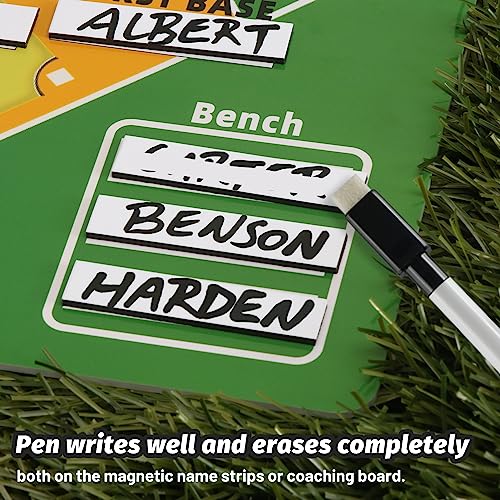 Jweio Magnetic Dugout Board, Double-Sided Baseball Coaching Clipboard Packed with 30 PCS Baseball Lineup Magnets Name Stripes, 2 PCS Fence Clips and Erasable Pen (Green)