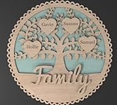 Review Image by DRKILLGORE DRKILLGORE