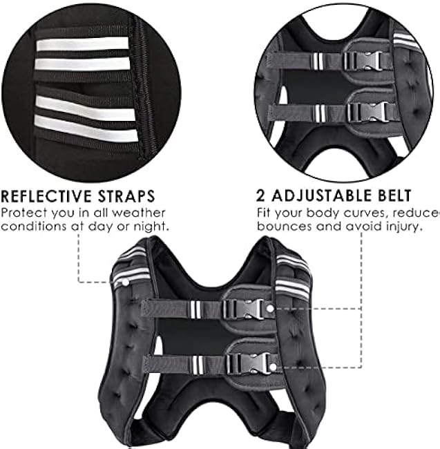 Prodigen Weighted Vest for Women and Men 8 12 16 20 25 30 Lbs with Reflective Stripe and Double Adjustable Buckle Straps Weight Vests for Strength Training, Jogging, Cardio, Weight Loss
