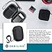 Caseling Carrying Hard Case for Sandisk Clip Jam/Sansa Clip Plus/Clip Sport MP3 Player. - Apple iPod Nano, iPod Shuffle. – Black.