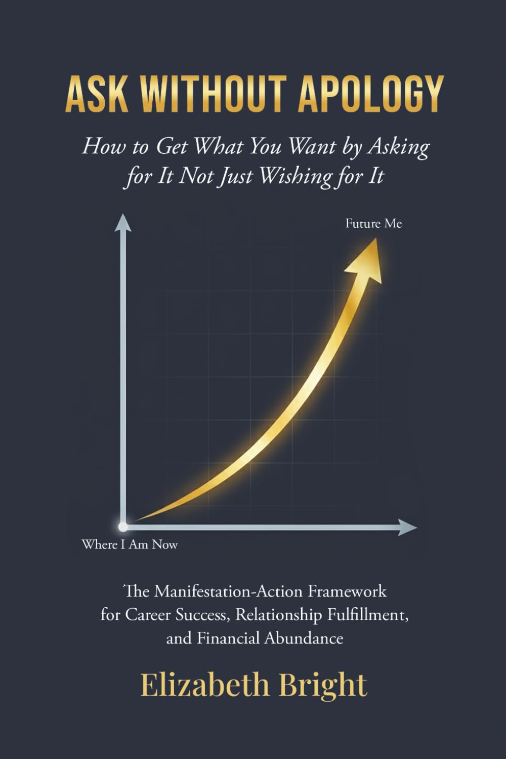 Ask Without Apology: How to Get What You Want by Asking for It Not Just Wishing for It | The Manifestation-Action Framework for Career Success, Relationship Fulfillment, and Financial Abundance