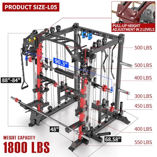 Fitness Tips for Smith Machine