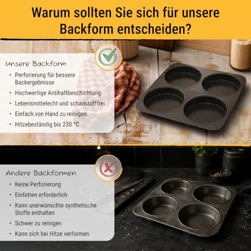Burger Brötchenblech – Birkmann – grau, 28 x 28 cm, Karbonstahl, perforiert, Marken-Antihaftbeschichtung, Backblech für 4 Burger Buns… – Ansicht 6