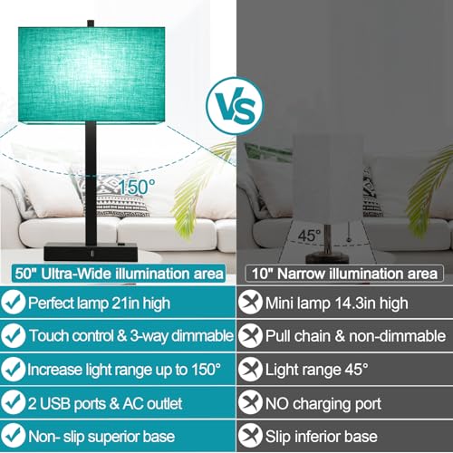 Image of Lynnoland 21 inch Set of 2 Table lamp with USB A+C & AC Outlets, Touch Control 3-Way Dimmable Nightstand Lamps for Bedroom Living Room Office Reading, Green Shade Touch Lamps, 5000K LED Bulbs Included