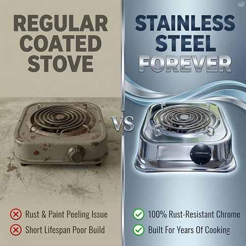 Image of Drumstone 2000W Electric Coil Stove G-Coil Hot Plate | Single Burner Electric Cooking Heater with Adjustable Heat Control, Mild Steel Body, Portable Stove for Home, Hostel & Office (Dark Grey)