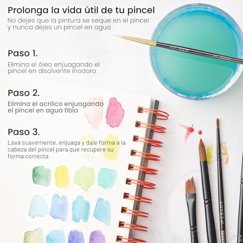 Pinceles para Detalles Arteza Juego de 15 para evitar trazos gruesos en tus miniaturas 7
