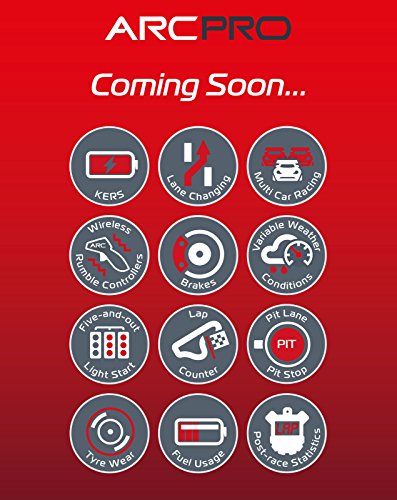 Consejos y comparativas para Comprar Scalextric pro las del mes. 8 Consejos y comparativas para Comprar Scalextric pro las del mes. 8