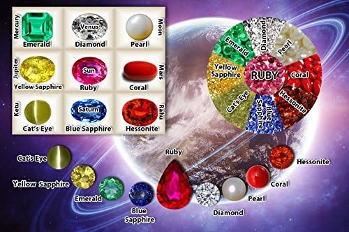 Bague Neelam stone saphir bleu véritable de qualité supérieure AA++