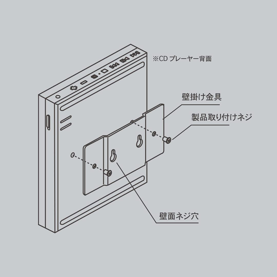 Amazon.co.jp: [ km5 ] ポータブル CDプレーヤー/壁掛け アクセサリー