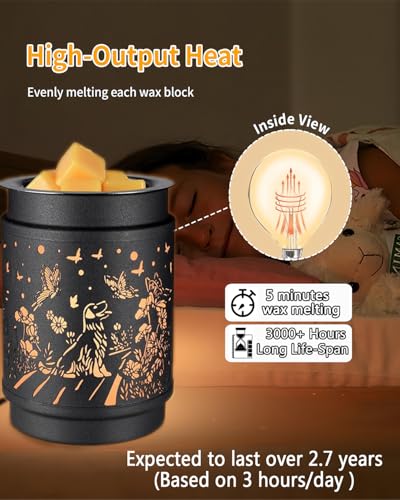 image for Snnalosses 25 Watt Wax Warmer Bulbs,Light Bulbs for Full Size Scentsy 