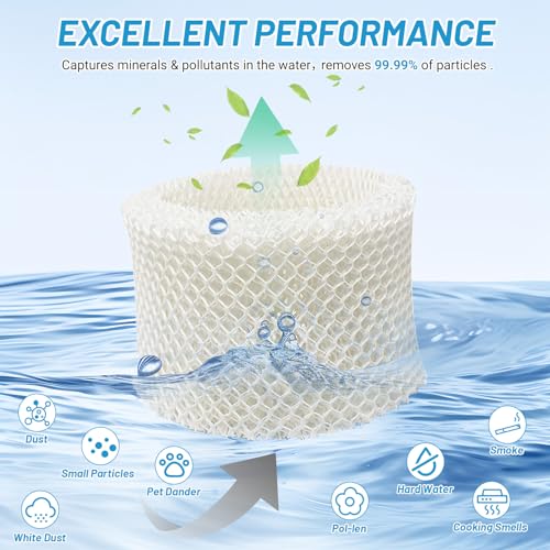 Lemige 4 Pack Humidifier Wicking Filters Compatible with Honeywell HC-888, HC-888N, Filter C, HCM-890, HEV-320 Series, Compatible with Duracraft DCM-200, DH-890