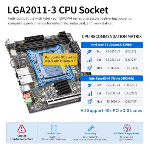 Double LAN 10GbE X550 sur carte mère C612 Mini ITX NAS avec support ECC DDR4