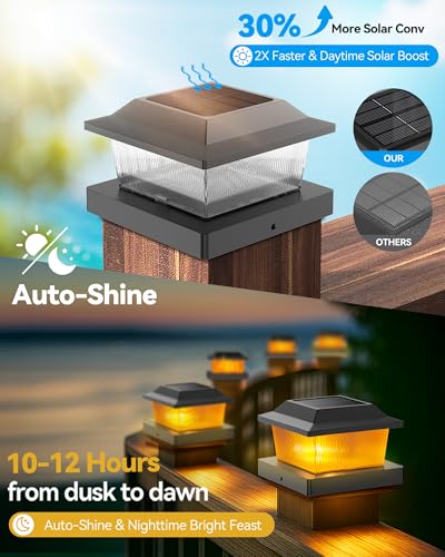 KEILAIMO Solar Post Cap Lights Outdoor for 3.5x3.5 4x4 5x5 Wood/Vinyl Posts, 12 Pack Fence Post Solar Lights with Flickering Flame & Warm Modes for Deck/Garden/Patio, IP65 Waterproof - Black — view 3