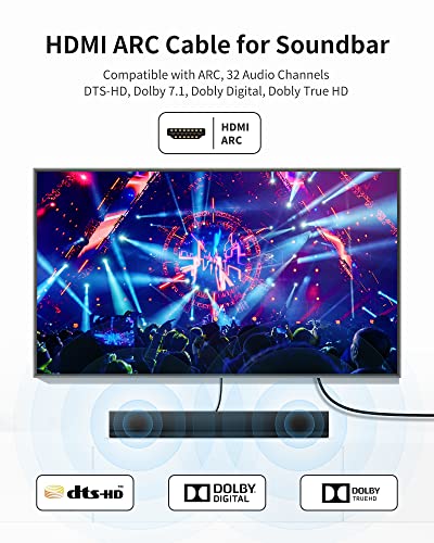 Silkland 4K HDMI Cable 0.5M, Support 4K@60Hz, ARC, HDR, 3D, Ethernet, Ultra High Speed HDMI Cable, Compatible with TV - Image 4