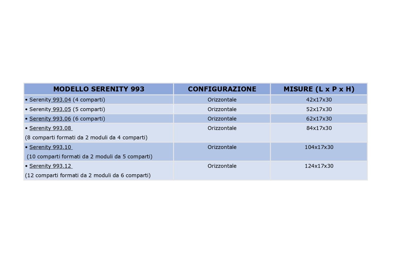 BOXOB Cassetta Postale condominiale Serenity –993 Bianco (Bianco, Comparti 4)