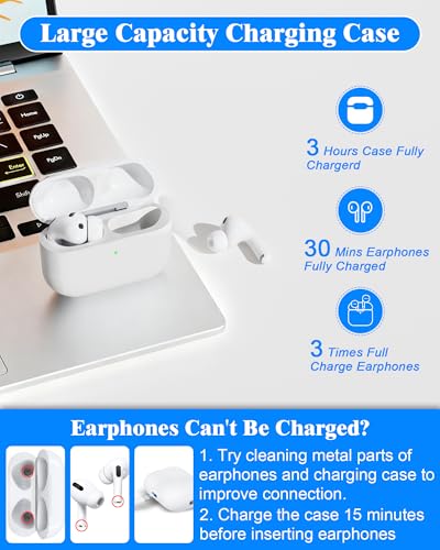 Image of Charging Case Replacement for AirPods Pro 3 - Wireless Charger Case Compatible with Air Pods Pro 3rd Generation with Touch-Control Bluetooth Pairing Sync & 450mAh Battery