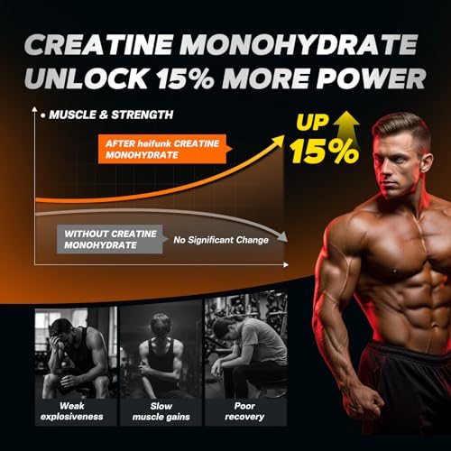 Image of Creatine Monohydrate Gummies Sugar Free, 5000mg Pre Workout for Men & Women with L-Carnitine & Taurine, B12,Magnesium & Potassium, Muscle Strength & Growth, Energy Support,Vegan, Gluten Free,120 Count