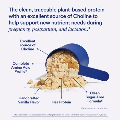Ritual Prenatal Vitamin And Protein With Nutrients To Support Pregancy, Postpartum & Lactation, 30 Day Supply #TOP4