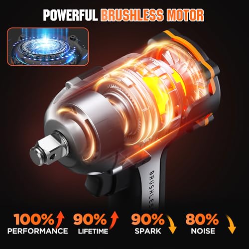 Litheli Cordless Impact Wrench 1/2 inch, 20V, 2.5Ah Battery - Image 2