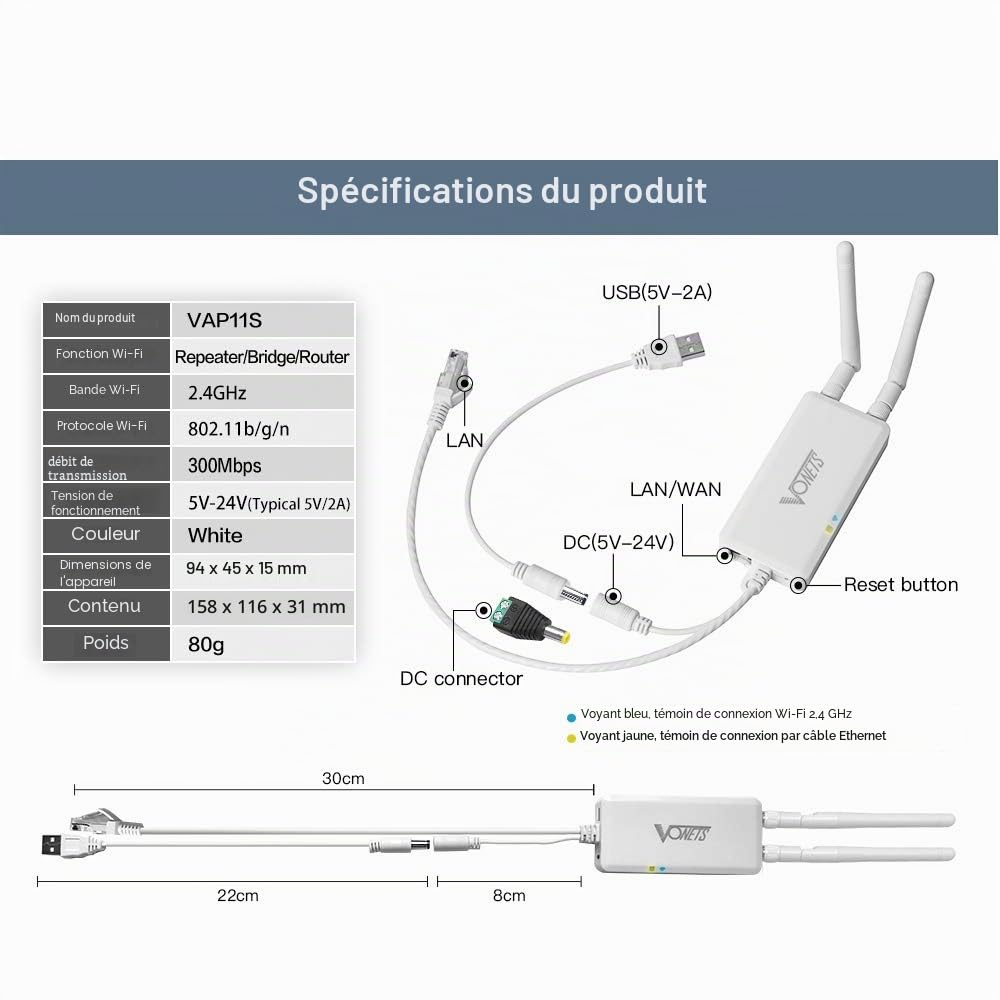VONETS 2,4GHz WiFi Bridge Ethernet Répéteur sans Fil/Mini Routeur/Adaptateur RJ45 de Signal Hotspot, Alimentation DC/USB pour DVR, Caméra IP, PLC Industriel, AGV, PS3, Périphériques Réseau VAP11S