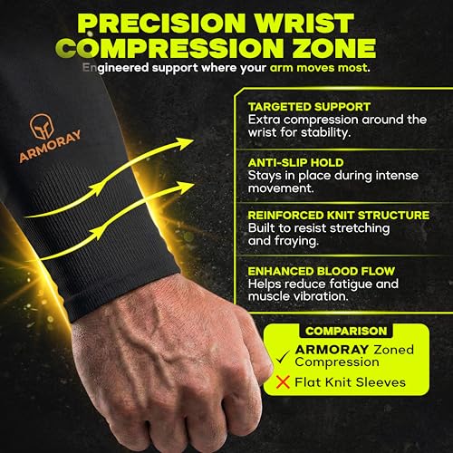Image of ARMORAY Arm Sleeves for Men or Women - Compression Warmers to Cover Tattoo - for Basketball Golf Running Football Cycling or Sun Protection