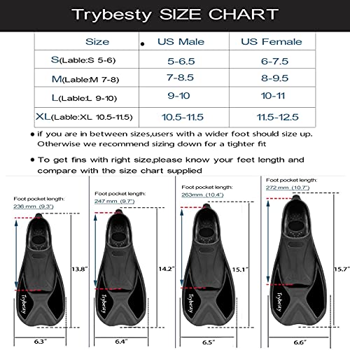 Trybesty Swim Fins,Short Snorkel Fins Travel Size Flippers for Snorkeling Diving Swimming Adult Men Women - Thumbnail 3