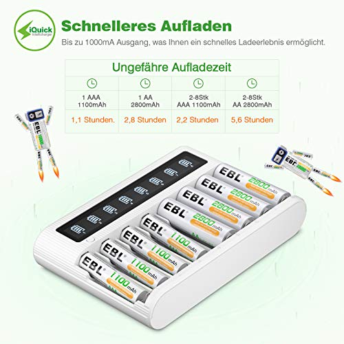 EBL Smart LCD-acculader 8-voudig met 4 AA-batterijen 2800 mAh en 4 AAA-batterijen 1100 mAh, ontlaadfunctie, LCD-display - Afbeelding 4