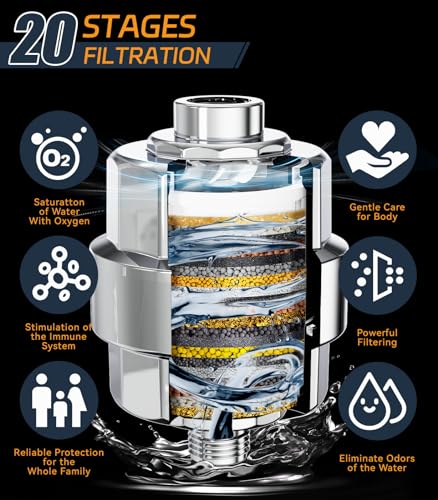 Image of Shower Filter, EMBATHER 20 Stage Shower Head Filter for Hard Water Remove Chlorine /Fluoride /Heavy Metals,High Output Shower Softener Filter for Hair, 4 Cartridge -Polished Chrome