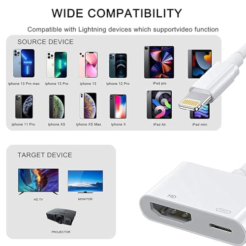 fabcords Lightning to HDMI Adapter [MFi Certified], Lightning Digital AV Adapter 1080P Sync Screen Cable with Charging Port, iPhone HDMI Adapter Compatible with iPhone/iPad on Projector/Monitor/TV - Thumbnail 2