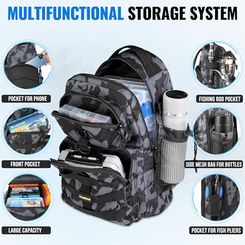 Image of PLUSINNO Fishing Gear-Fishing Rod & Fishing Backpack, Fish Net,Tackle Box