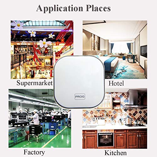 Natural Gas Detector,Propane Detectors for Home,Natural Gas Propane Leak Alarm for Home Kitchen, High Sensitivity Natural Gas Propane Leak Detection (White)